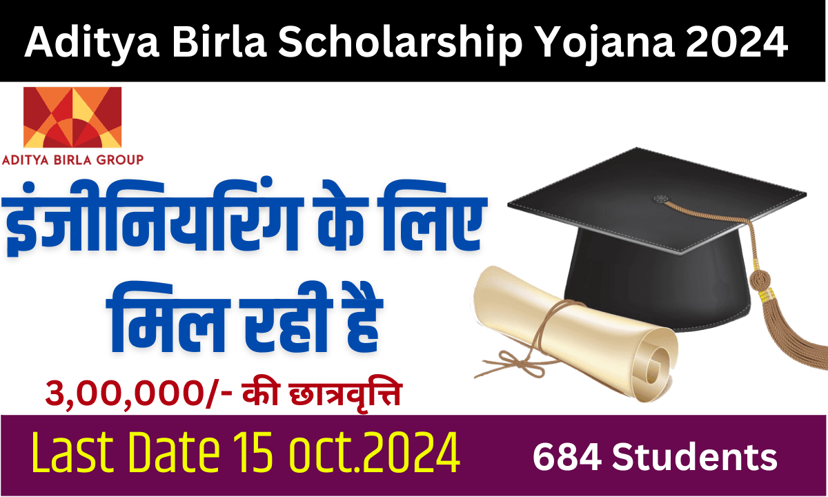 adity birla scholarship yojana