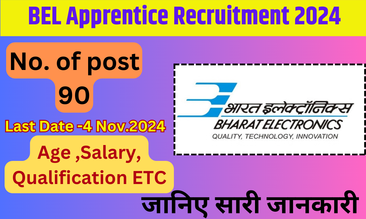 bel apprentice recruitment 2024