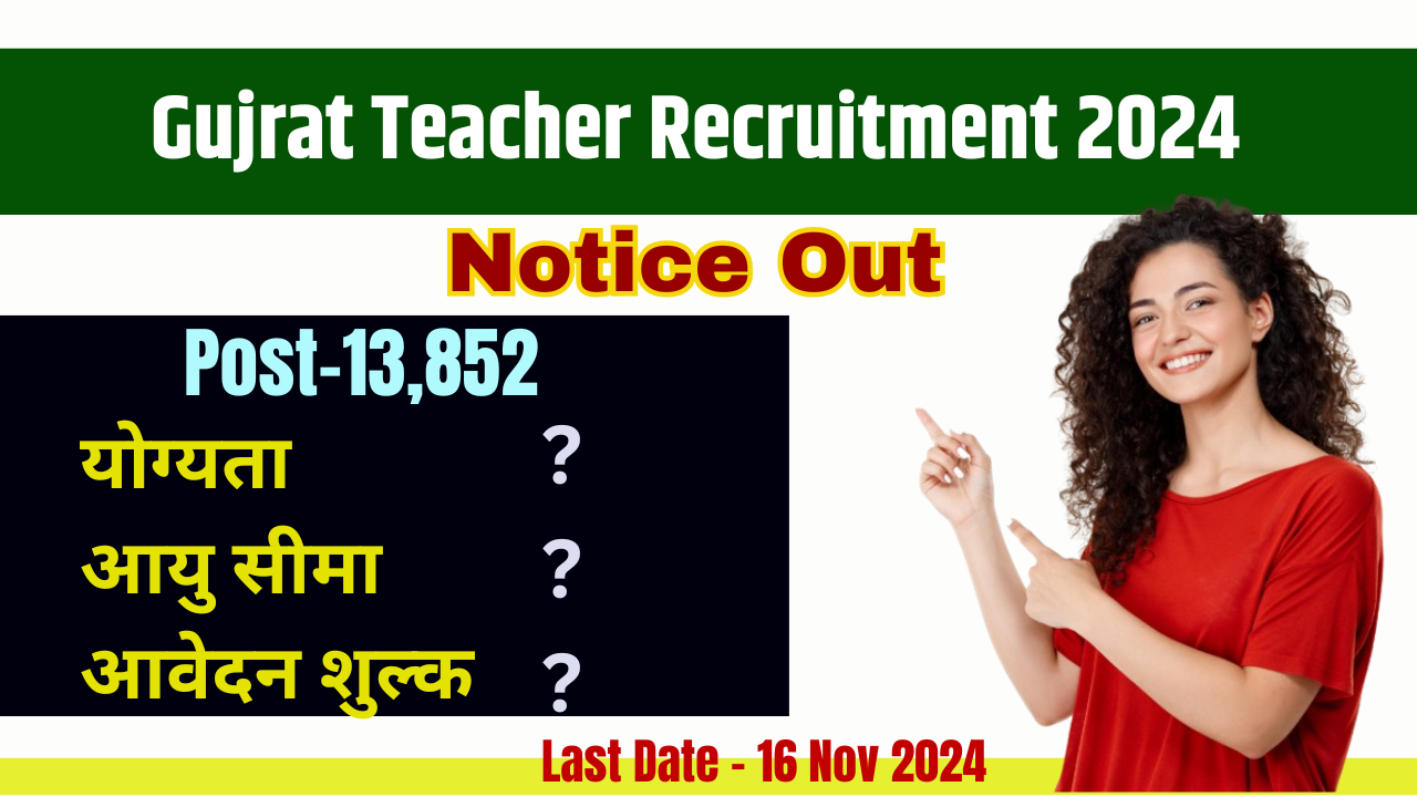 gujarat teacher recruitment 2024