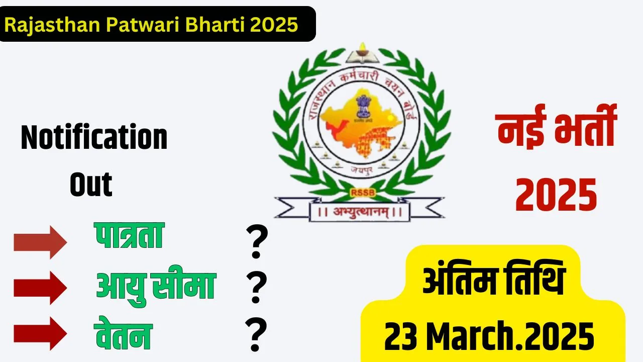 Rajasthan Patwari Bharti 2025